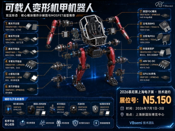 VBsemi Manned Mecha Robot MOSFET Selection